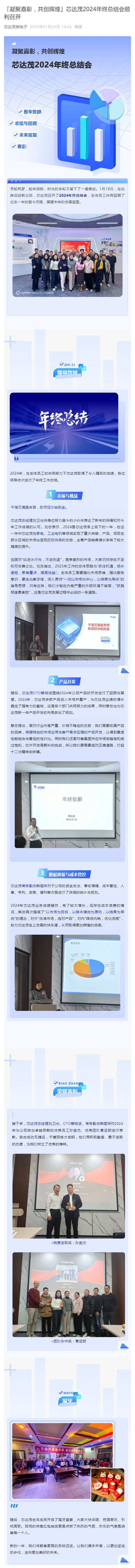 「凝聚嘉彰，共創(chuàng)輝煌」芯達茂2024年終總結(jié)會順利召開_壹伴長圖1.jpg
